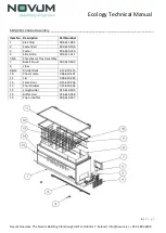 Предварительный просмотр 6 страницы NOVUM 401L Technical Manual