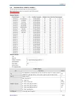 Предварительный просмотр 49 страницы Novus AIRGATE-3G User Manual