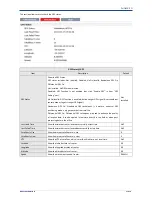 Предварительный просмотр 52 страницы Novus AIRGATE-3G User Manual