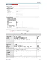 Предварительный просмотр 72 страницы Novus AIRGATE-3G User Manual