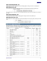 Предварительный просмотр 2 страницы Novus DigiRail-2R Communications Manual