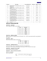 Preview for 4 page of Novus DigiRail-4C Communications Manual