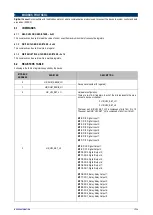 Предварительный просмотр 17 страницы Novus DigiRail Connect DMIX DO ETH Instruction Manual