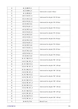 Предварительный просмотр 19 страницы Novus DigiRail Connect DMIX DO ETH Instruction Manual