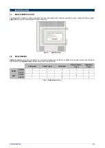 Preview for 6 page of Novus DigiRail Connect Instruction Manual