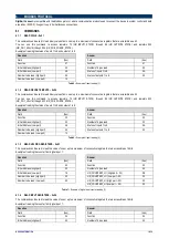 Preview for 18 page of Novus DigiRail Connect Instruction Manual