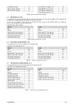 Preview for 19 page of Novus DigiRail Connect Instruction Manual