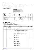 Preview for 20 page of Novus DigiRail Connect Instruction Manual