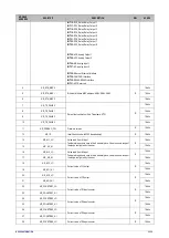 Preview for 21 page of Novus DigiRail Connect Instruction Manual