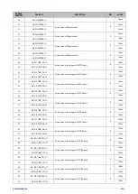 Preview for 22 page of Novus DigiRail Connect Instruction Manual