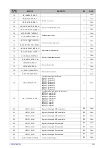 Preview for 24 page of Novus DigiRail Connect Instruction Manual