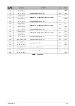 Preview for 26 page of Novus DigiRail Connect Instruction Manual