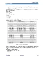 Предварительный просмотр 101 страницы Novus fieldlogger Instruction Manual