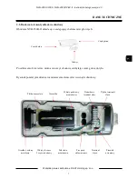 Preview for 17 page of Novus H-250H/12-II User Manual