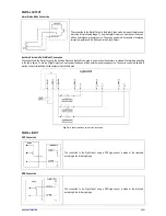 Предварительный просмотр 49 страницы Novus LogBox-BLE Instruction Manual