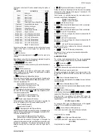 Предварительный просмотр 2 страницы Novus N1100 Instruction Manual