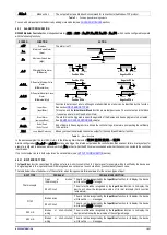 Preview for 14 page of Novus N20K48 User Manual