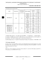 Предварительный просмотр 20 страницы Novus NDR-BA2208-II User Manual