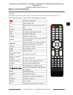 Предварительный просмотр 53 страницы Novus NDR-BA2208-II User Manual