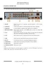 Предварительный просмотр 8 страницы Novus ndr-ba3208 User Manual