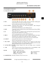 Предварительный просмотр 13 страницы Novus ndr-ba3208 User Manual