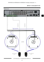 Preview for 200 page of Novus NDR-BA5104 User Manual