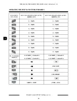 Предварительный просмотр 90 страницы Novus NDR-EA2104 User Manual