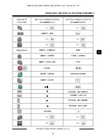 Предварительный просмотр 91 страницы Novus NDR-EA2104 User Manual