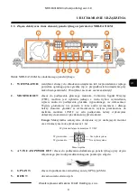 Предварительный просмотр 101 страницы Novus NDR-EA3104M User Manual