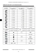 Предварительный просмотр 92 страницы Novus NDR-EB2104 User Manual