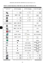 Предварительный просмотр 202 страницы Novus NDR-EB2104 User Manual