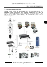 Предварительный просмотр 101 страницы Novus NDR-HB4208 User Manual