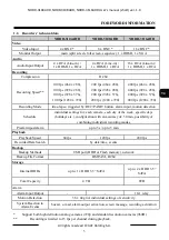 Preview for 5 page of Novus NHDR-3104AHD User Manual