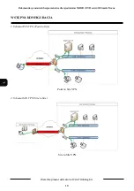 Preview for 22 page of Novus NHDR 4000 Series Settings Manual