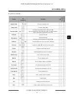 Предварительный просмотр 13 страницы Novus NHDR-50**AHD-II User Manual