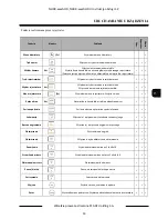 Предварительный просмотр 71 страницы Novus NHDR-50**AHD-II User Manual