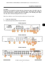 Preview for 7 page of Novus NHDR-5004AHD-II User Manual