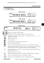 Предварительный просмотр 15 страницы Novus NHDR-5004AHD User Manual