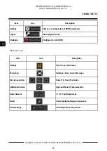 Предварительный просмотр 20 страницы Novus NHDR-6004-H1-II User Manual