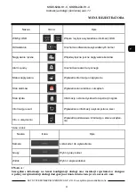 Предварительный просмотр 45 страницы Novus NHDR-6004-H1-II User Manual