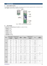 Preview for 5 page of Novus NP785-05 Instruction Manual