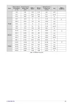 Preview for 6 page of Novus NP785-05 Instruction Manual