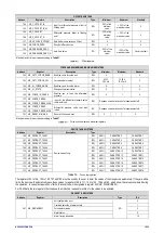 Preview for 15 page of Novus NP785-05 Instruction Manual