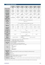 Preview for 23 page of Novus NP785-05 Instruction Manual