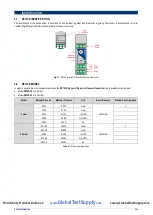 Preview for 5 page of Novus NP785 Instruction Manual