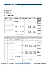 Preview for 12 page of Novus NP785 Instruction Manual