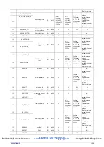 Preview for 13 page of Novus NP785 Instruction Manual