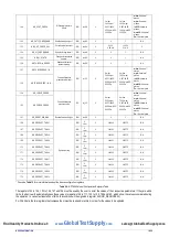 Preview for 14 page of Novus NP785 Instruction Manual