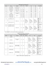 Preview for 15 page of Novus NP785 Instruction Manual