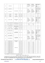 Preview for 17 page of Novus NP785 Instruction Manual